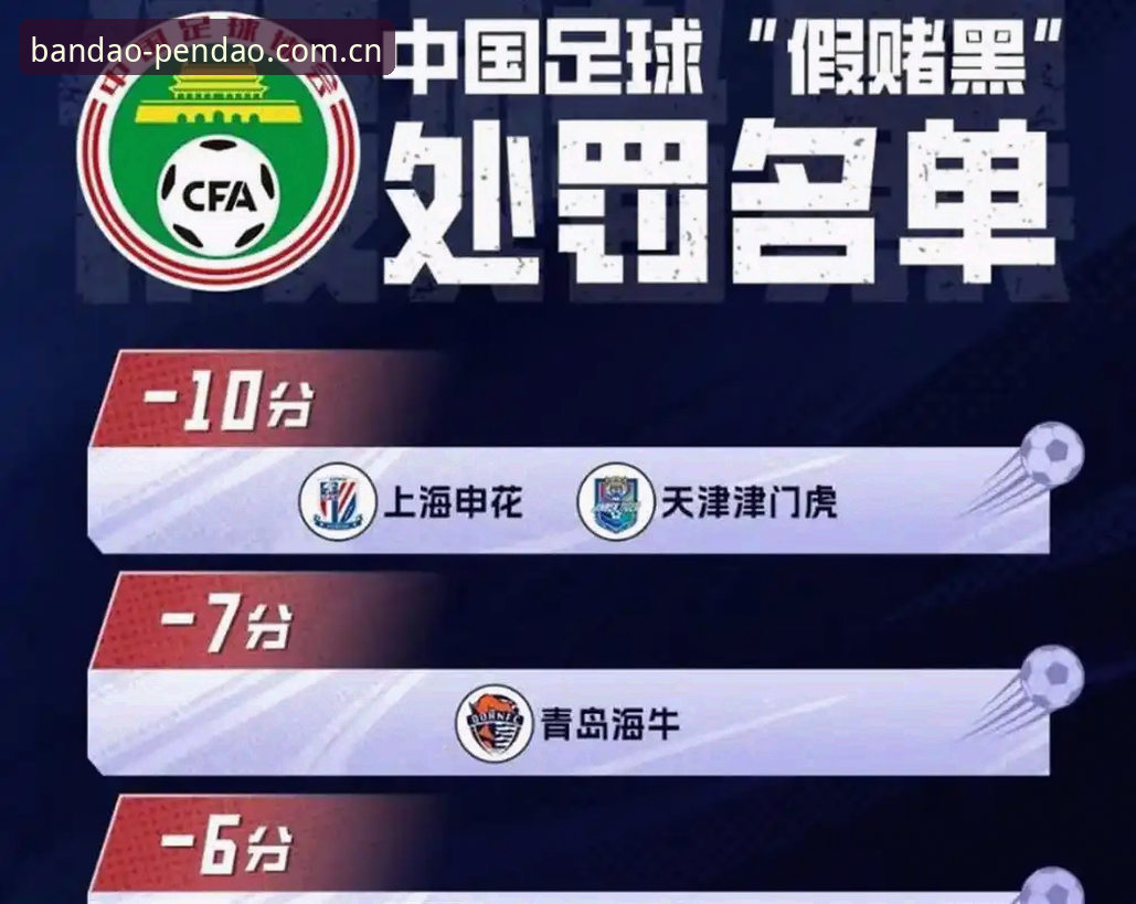 足协第三批禁足名单公布，半岛体育平台怎么样解析这场行业风暴的深层影响？
